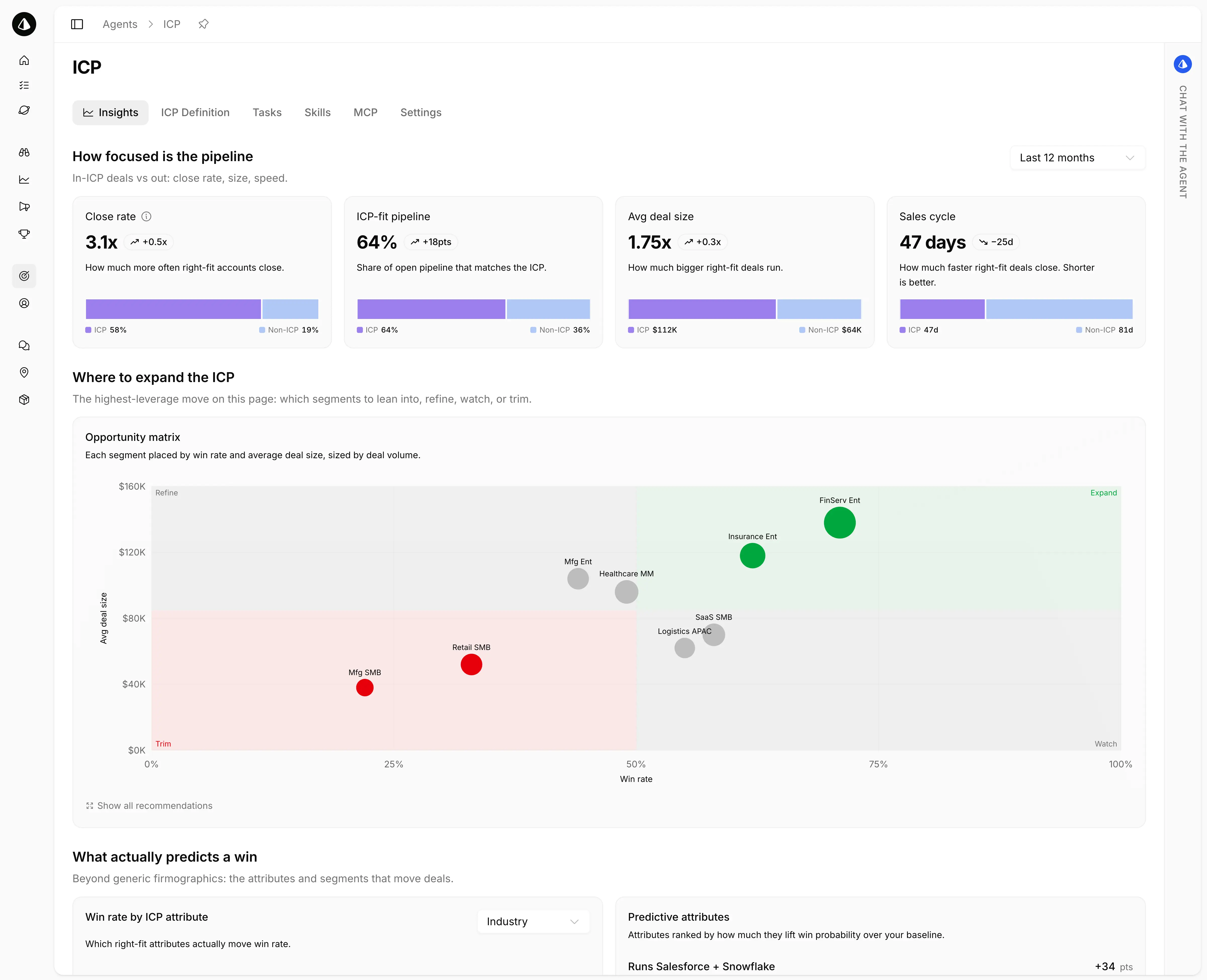 Best-fit segments and ICP-fit pipeline