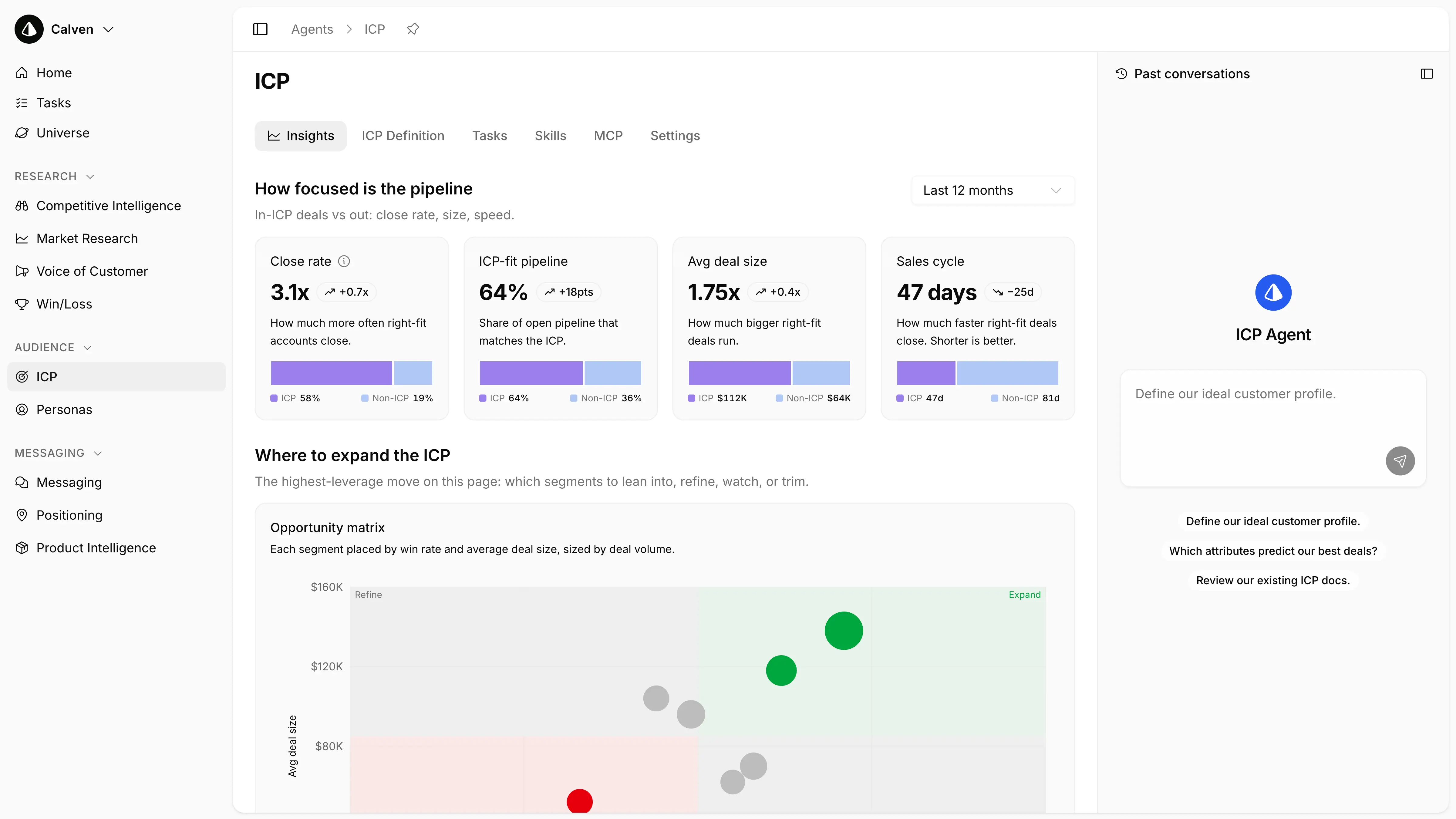 ICP Agent dashboard