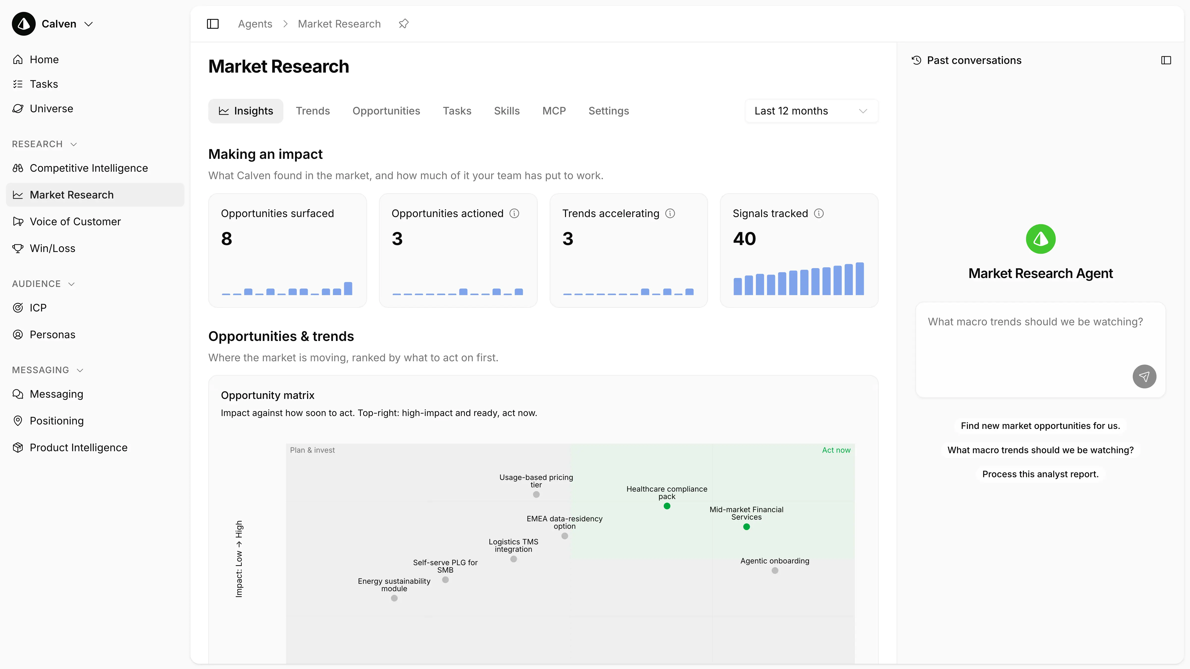 Market Research Agent dashboard
