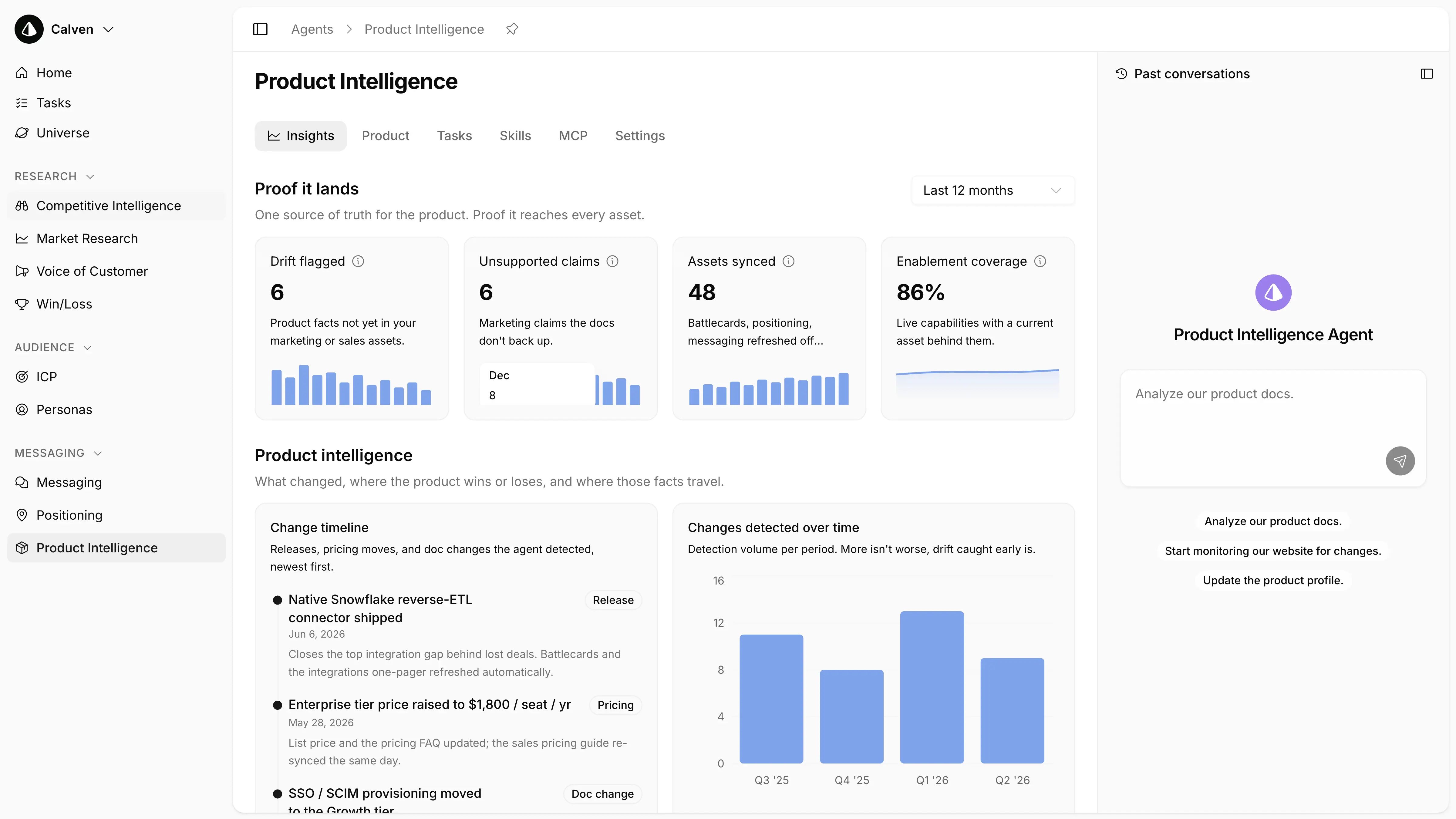 Product Intelligence Agent dashboard