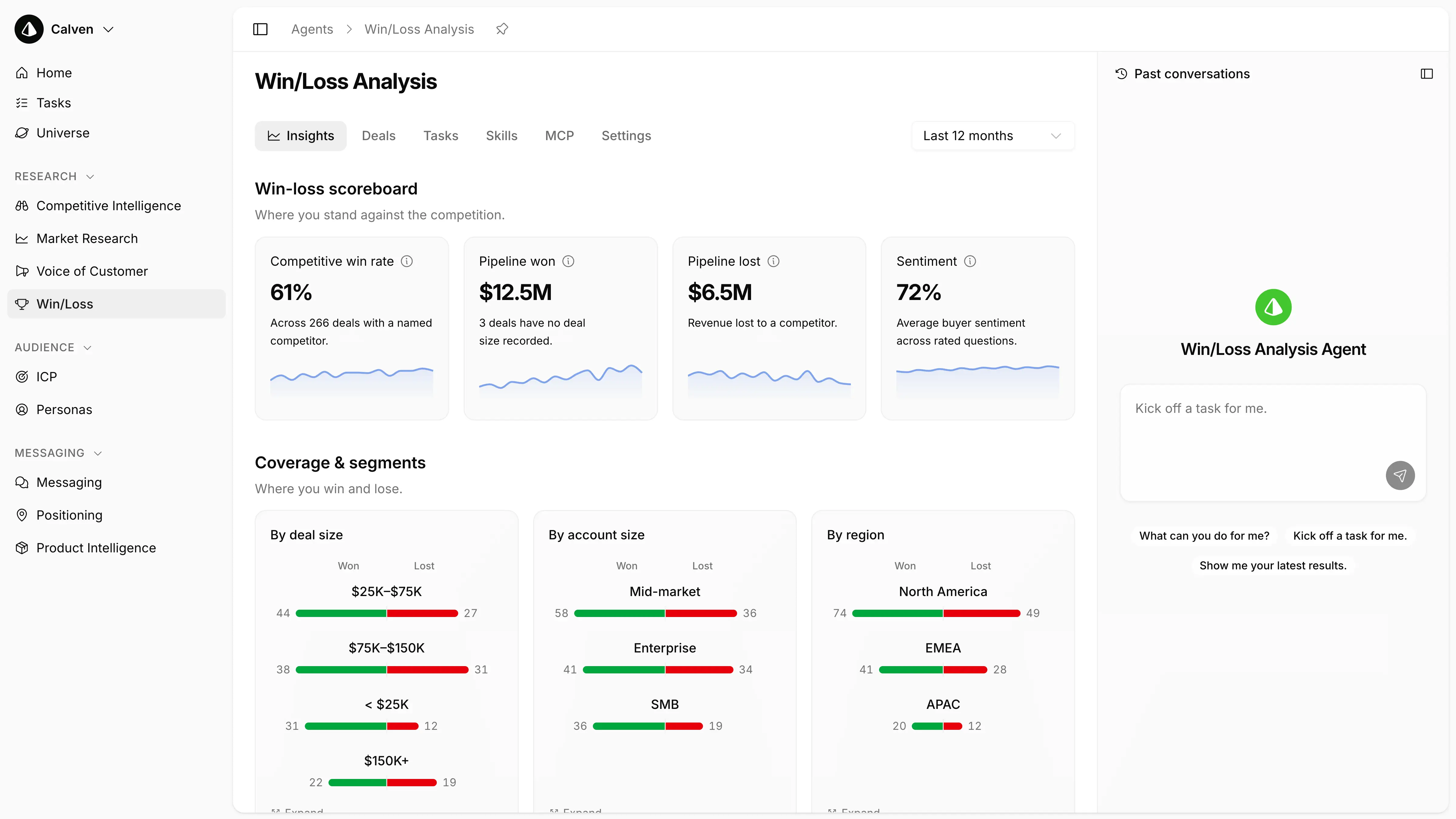 Win/Loss Agent dashboard