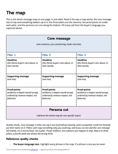 Preview of Message Map Template