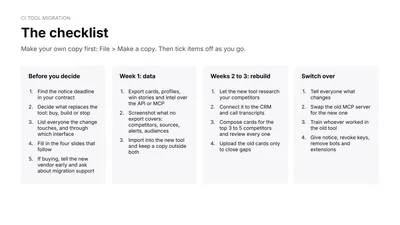 Preview of CI Tool Migration Checklist and Exec Slides