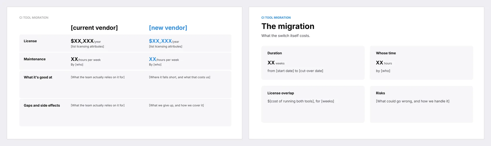 Two slides for an exec decision on switching CI tools: the current vendor against the new one, and the one-off cost of the migration